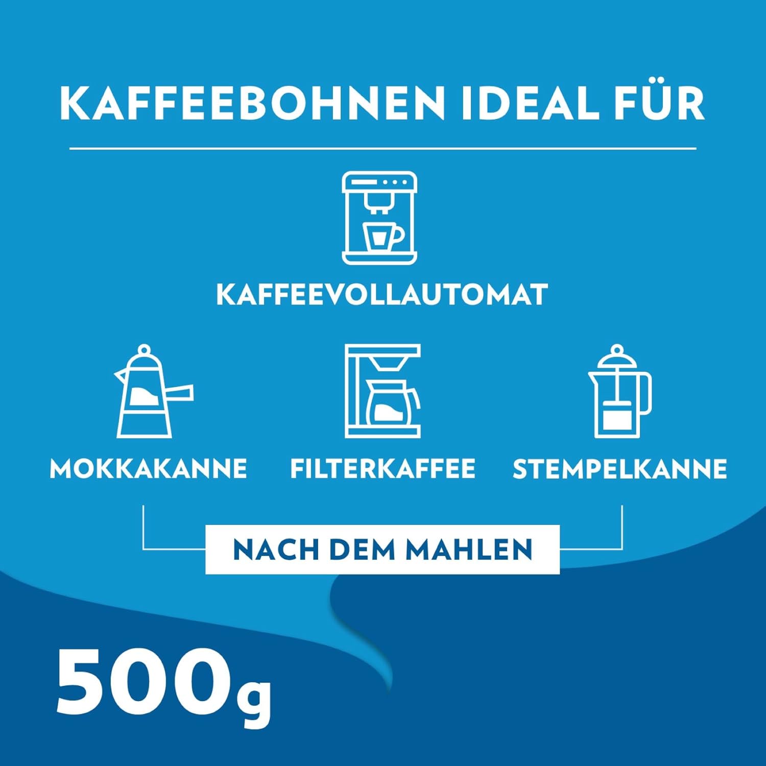 Lavazza, Decaf „My Easy Day“, Entkoffeinierte Kaffeebohnen, Ideal für schwarzen Kaffee & Latte, mit Aromanoten von Honig, 100% Arabica, Intensität 3/10, Mittlerer Röstgrad, 500 g – Bild 2